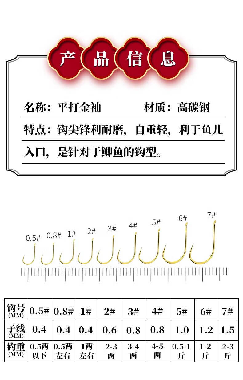 袖钩钓鱼对照表图片