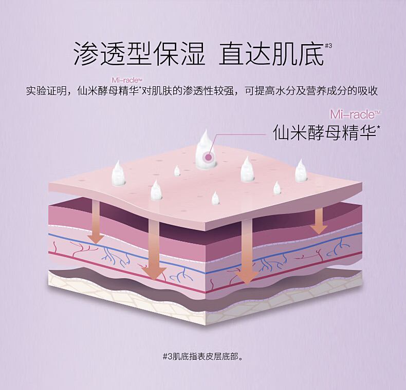 美加净（MAXAM） 酵米焕活保湿精华霜 补水保湿抗皱面霜 国货护肤品女 【光感焕亮】霜50g