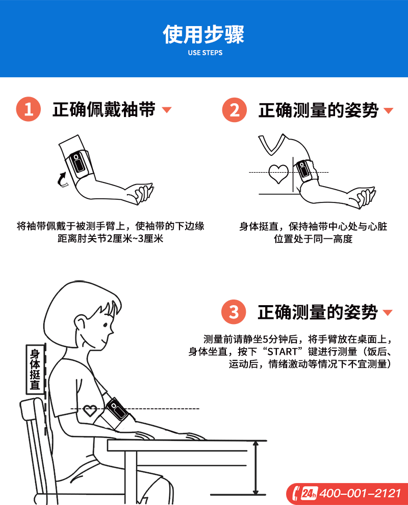 血压测量仪怎么戴图片