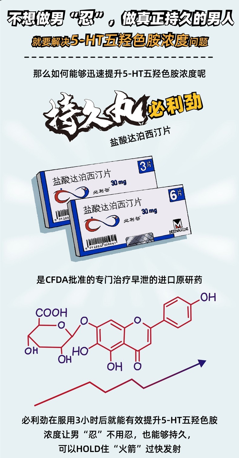 必利劲 盐酸达泊西汀片(进口延时药伟g口服必力劲非印度双效达泊西丁