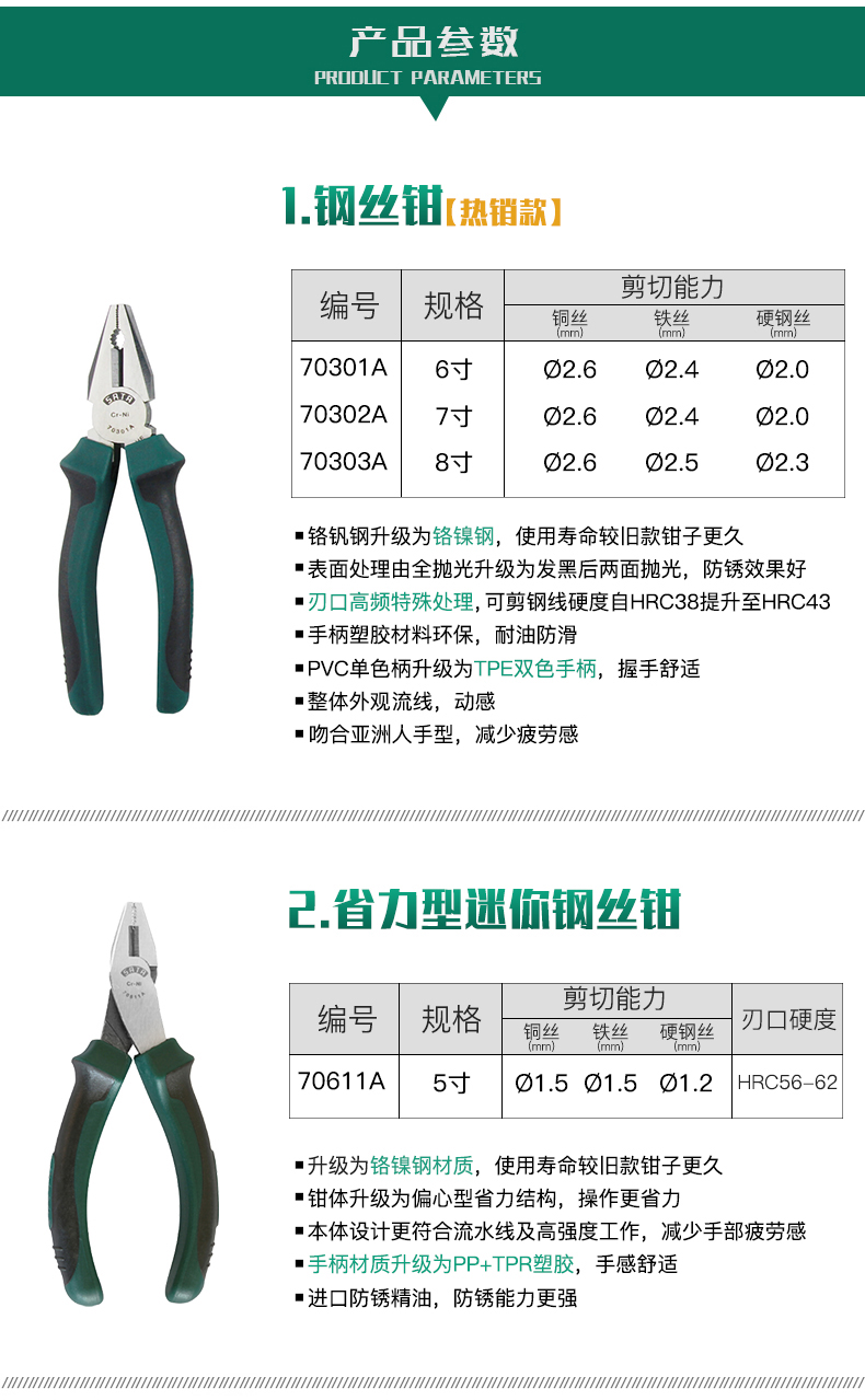 世达老虎钳子世达钢丝钳6寸7寸8寸电工省力钳子家用工具大老虎钳子