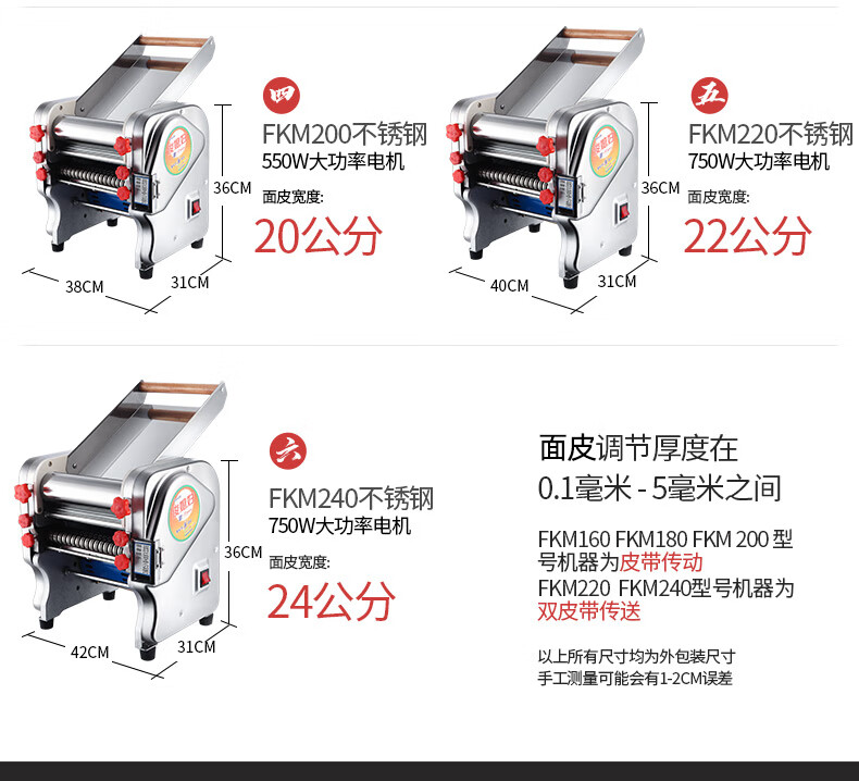 面条机圆面刀常用规格图片