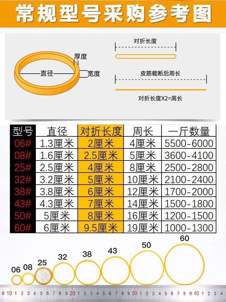 皮筋规格型号图片