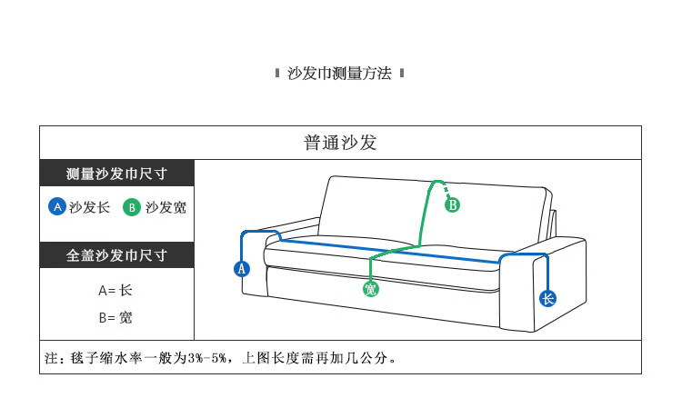 2021新款棉毯纯的棉线毯北欧沙发巾全盖纯的棉毯子夏季单双人毛巾被