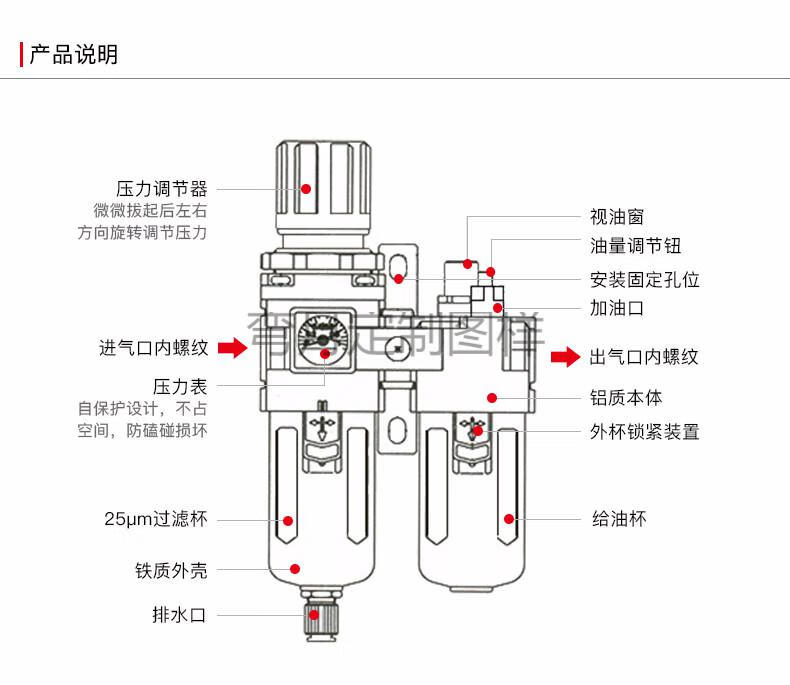 减压阀原理图解图片