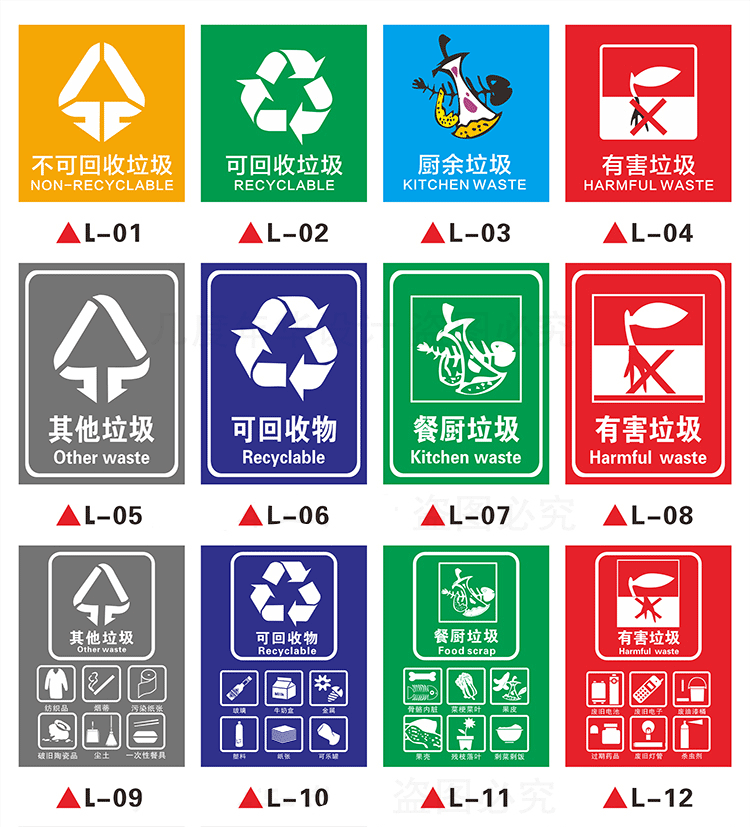 南京北京上海环保垃圾桶分类标识贴纸不可回收餐厨余干湿有害其他垃圾