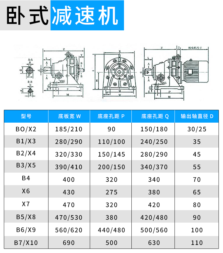 行星摆线针轮减速机立式全铜带电机/齿轮变速箱卧式减速机 xwd4(xld4)