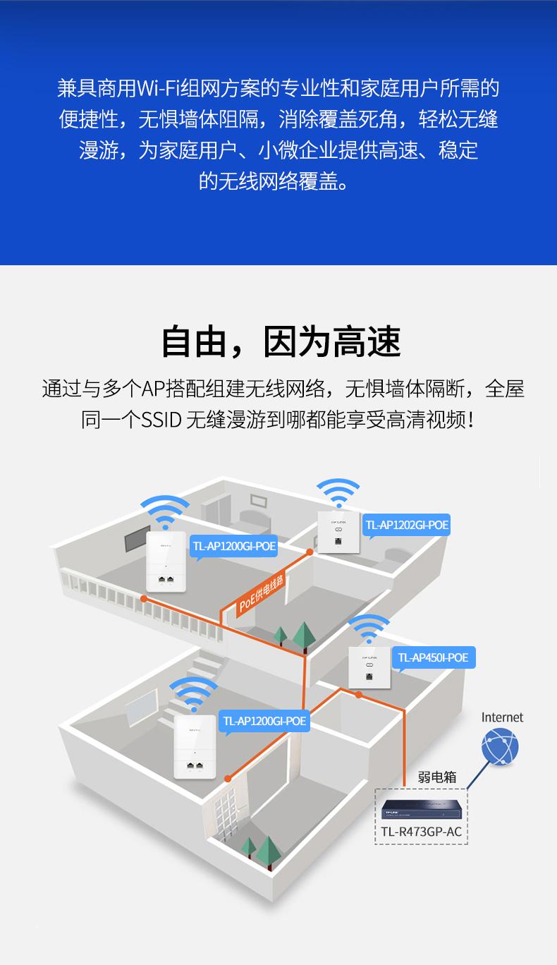 tp-link一体化poe ac路由器 全屋wifi覆盖家用无线ap面板套装tl-r473