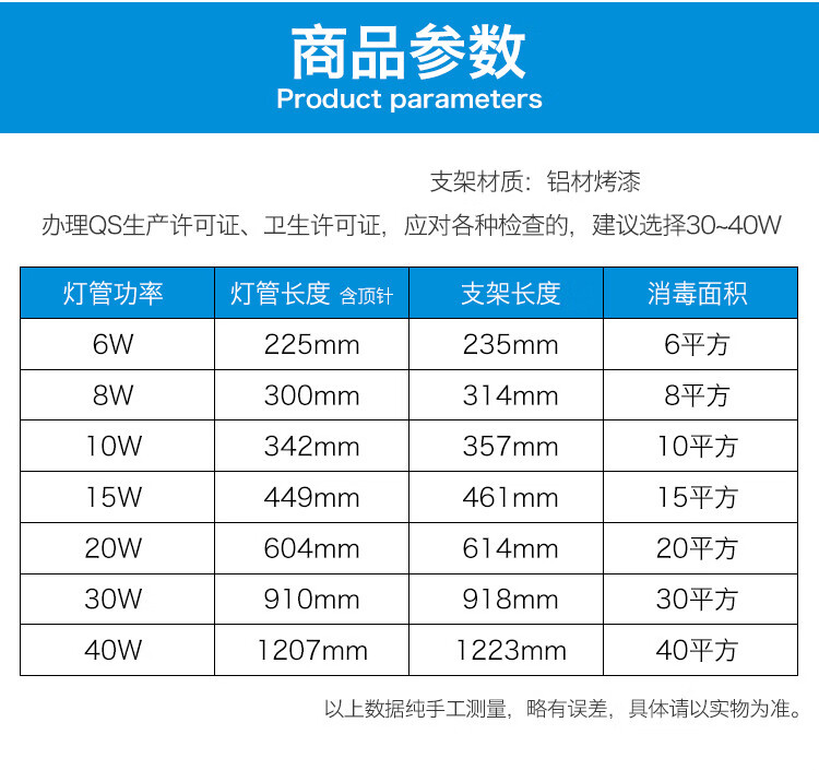 紫外线消毒灯管编号图片