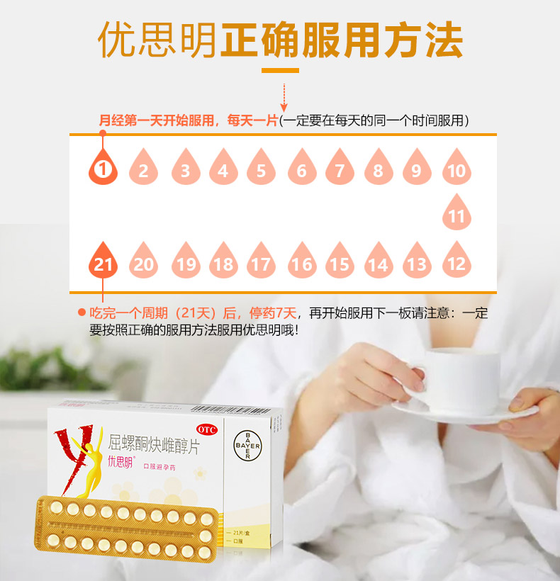 优思明屈螺酮炔雌醇片21片长期口服短效避孕药女性避孕屈螺酮炔雌醇片