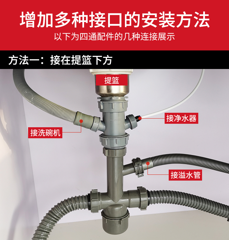 潜水艇厨房洗菜盆下水管配件净水器洗碗机水槽排水管接头三四通小三通
