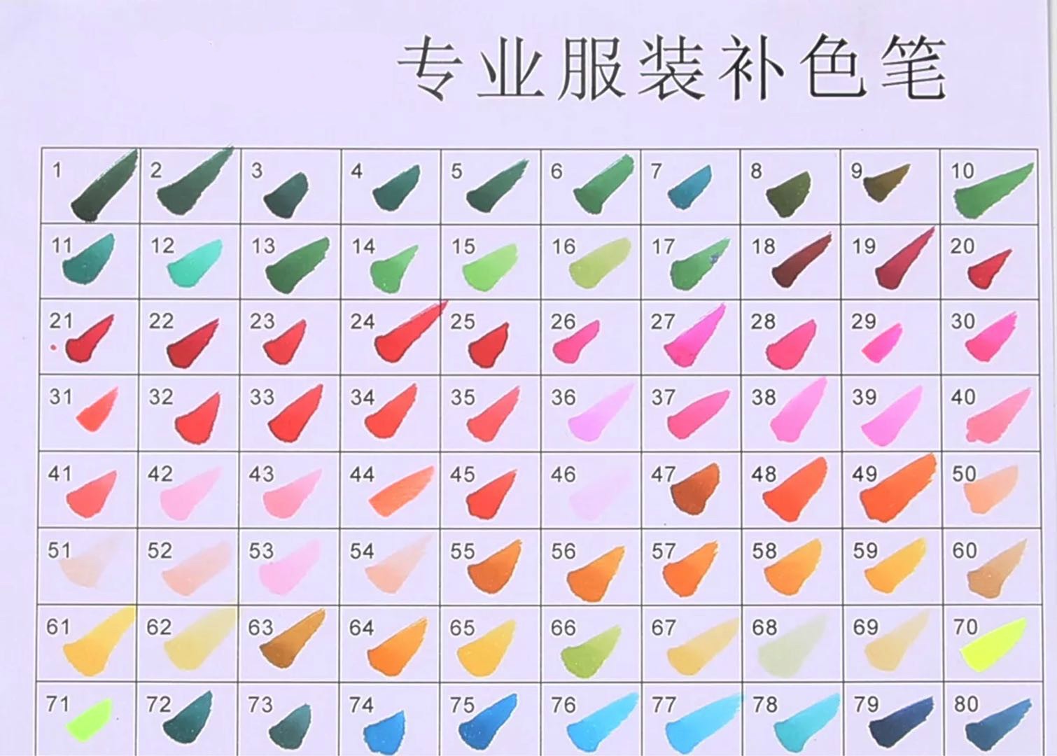 奥尔瑞美衣服补色笔服装修色笔84漂白液修复衣服颜色