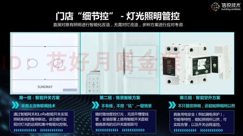 21，IoT邊緣計算解決方案物聯網解決方案工業物聯網解決方案設計素材 IoT邊緣計算解決方案物聯網解決方案工業物聯網解決