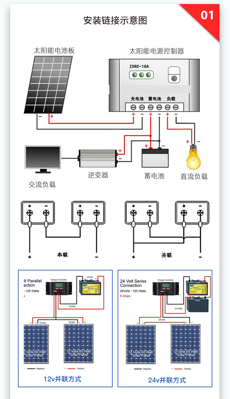 太阳能测控仪接线图图片
