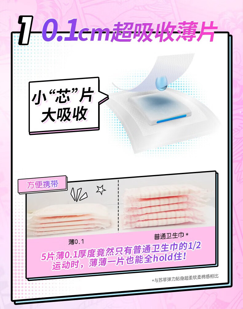 10，囌菲衛生巾彈力貼身日用極薄0.1運動感吸收女生姨媽巾柔棉感柔軟 230mm0.1極薄日用8片