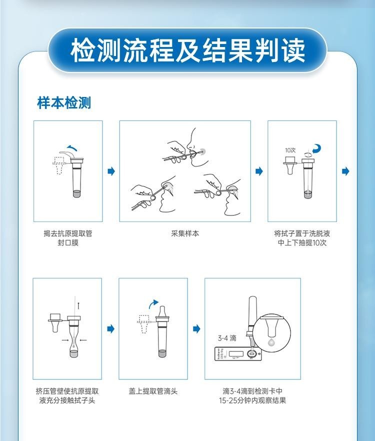 明德生物抗原试剂检测盒20人份自检家用1520分钟出结果1盒20人份量大