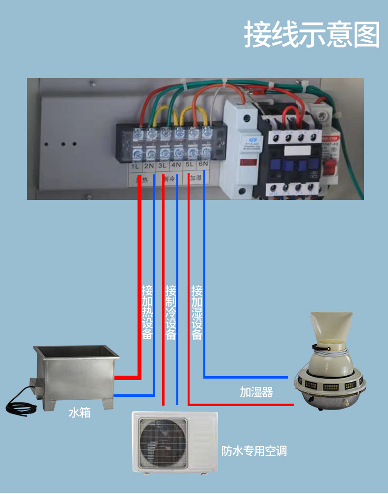 bys3养护室三件套混凝土试块标养室设备恒温恒湿自动控制2p防水空调