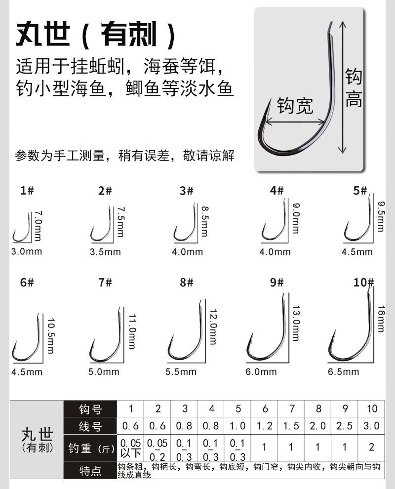 晟帆纯手工子线双钩精品绑好有刺无刺九千度伊势尼伊豆黑金袖关东鱼钩