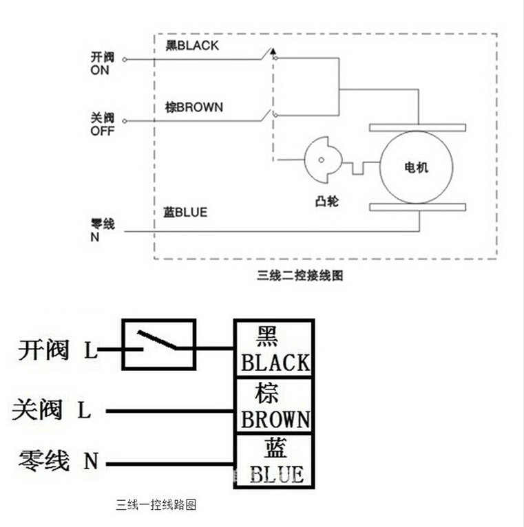 电动球阀二通三通中央空调风机盘管太阳能热水器6分dn20 25 40 50 二