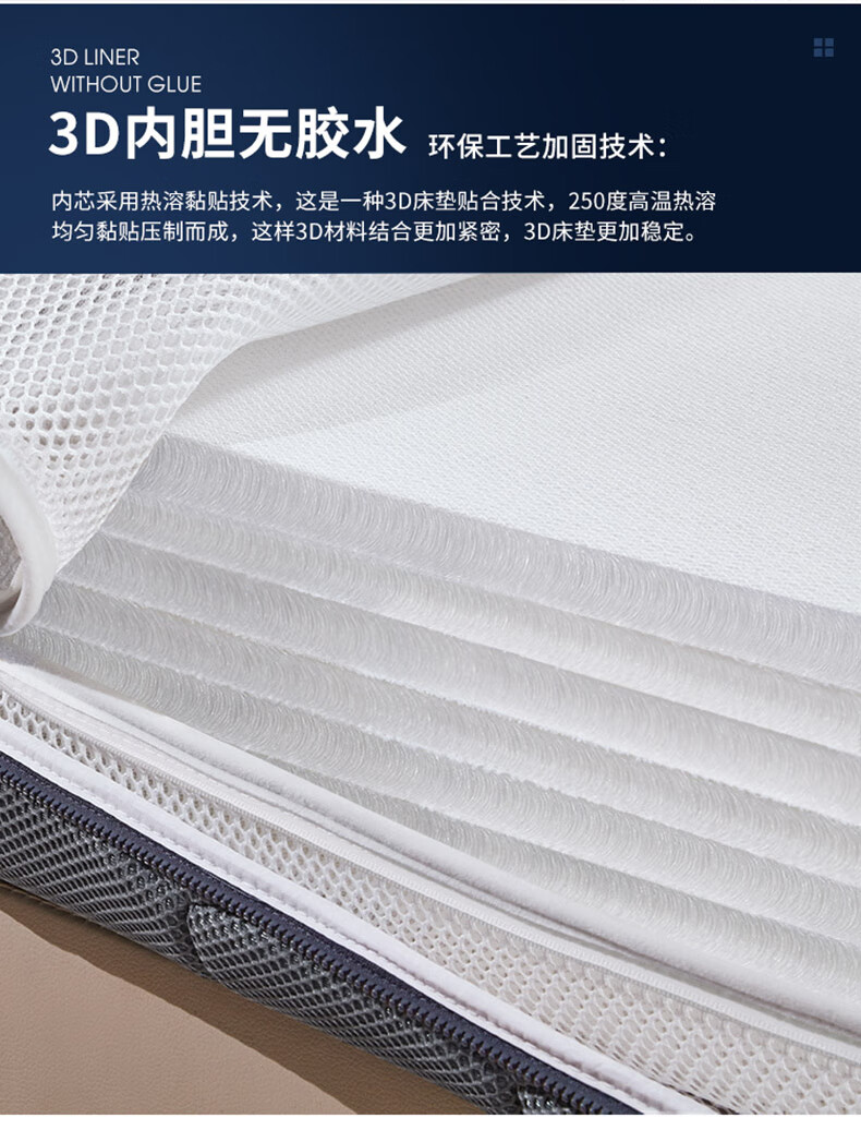 haimamuyi床垫3d18米15m德国3d科技内芯材料可水洗透气4d纤维床垫10cm