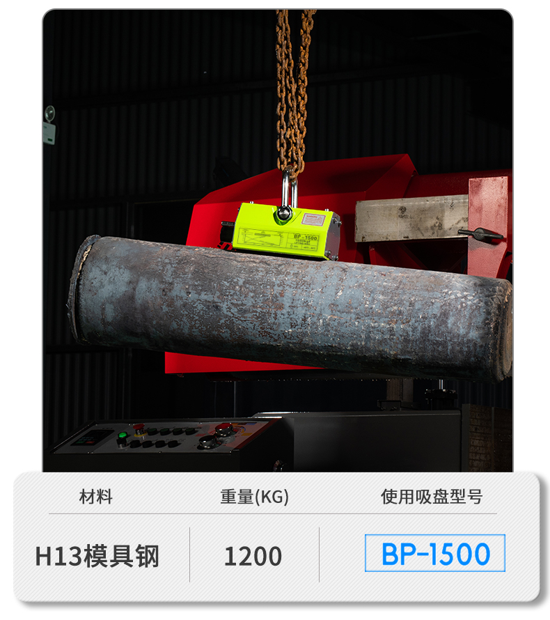 磁力吊装手动永磁吸盘起重器航车电葫芦磁吸盘300kg400kg600kg1吨睿灿