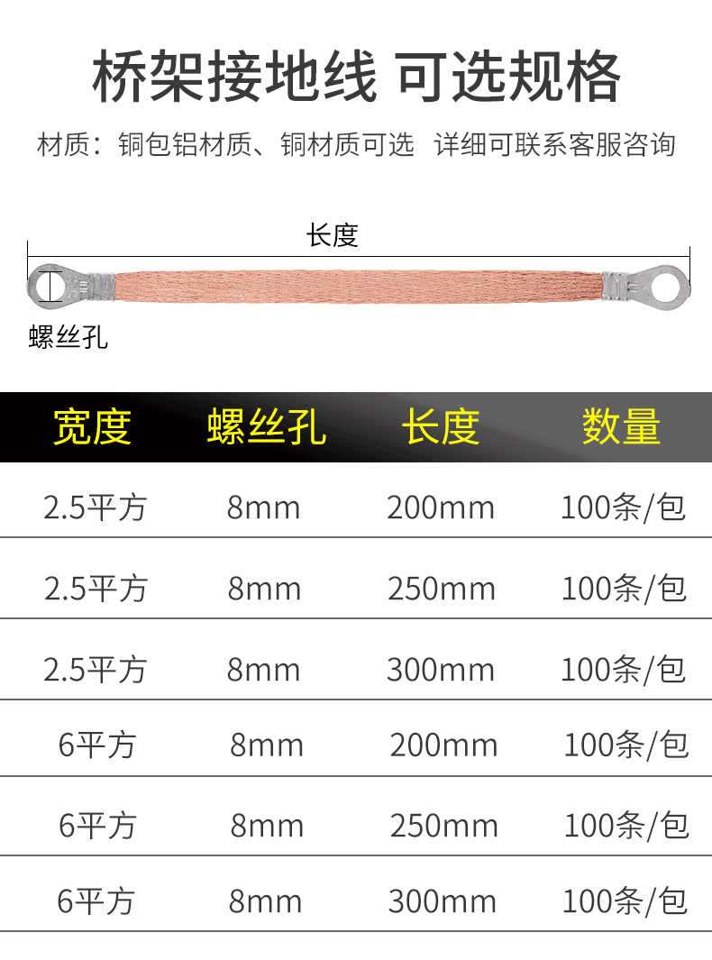 桥架接地线铜编织带铜扁线电箱配电柜过门跨地连接线256平方25平方长