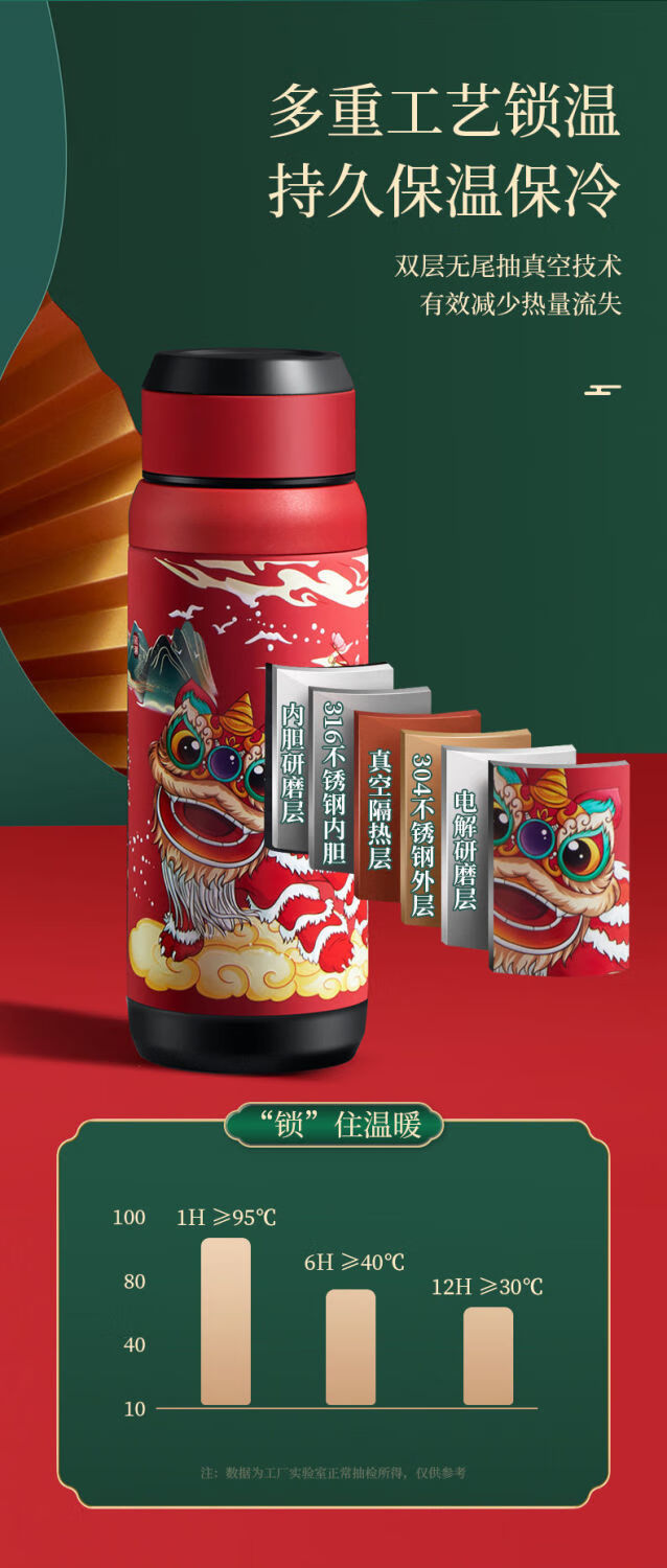 国潮智能保温杯中国风316不锈钢便携节日礼品泡茶杯子 鱼跃龙门500ml