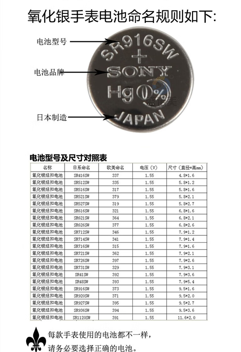 索尼(sony)索尼原装护士手表电池sr626sw氧化银电子377石英表l 索尼sr