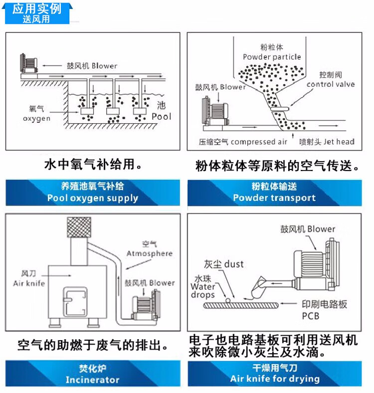 真空泵消音器的原理图图片