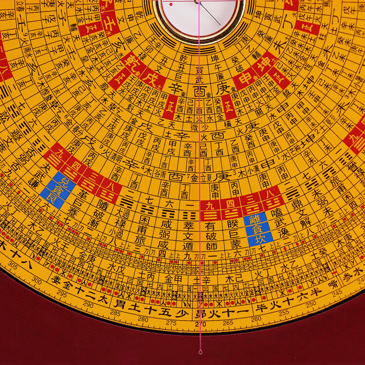 集福堂罗盘风水5寸6寸9寸10寸高精度纯铜三元三合综合盘入门专业综合