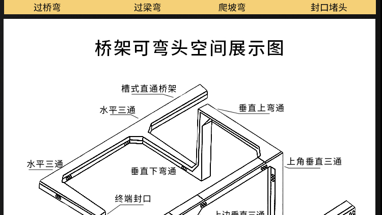 橋架吊框電纜橋架吊框源頭廠家生產線槽吊框吊碼水平線槽安裝吊架配件