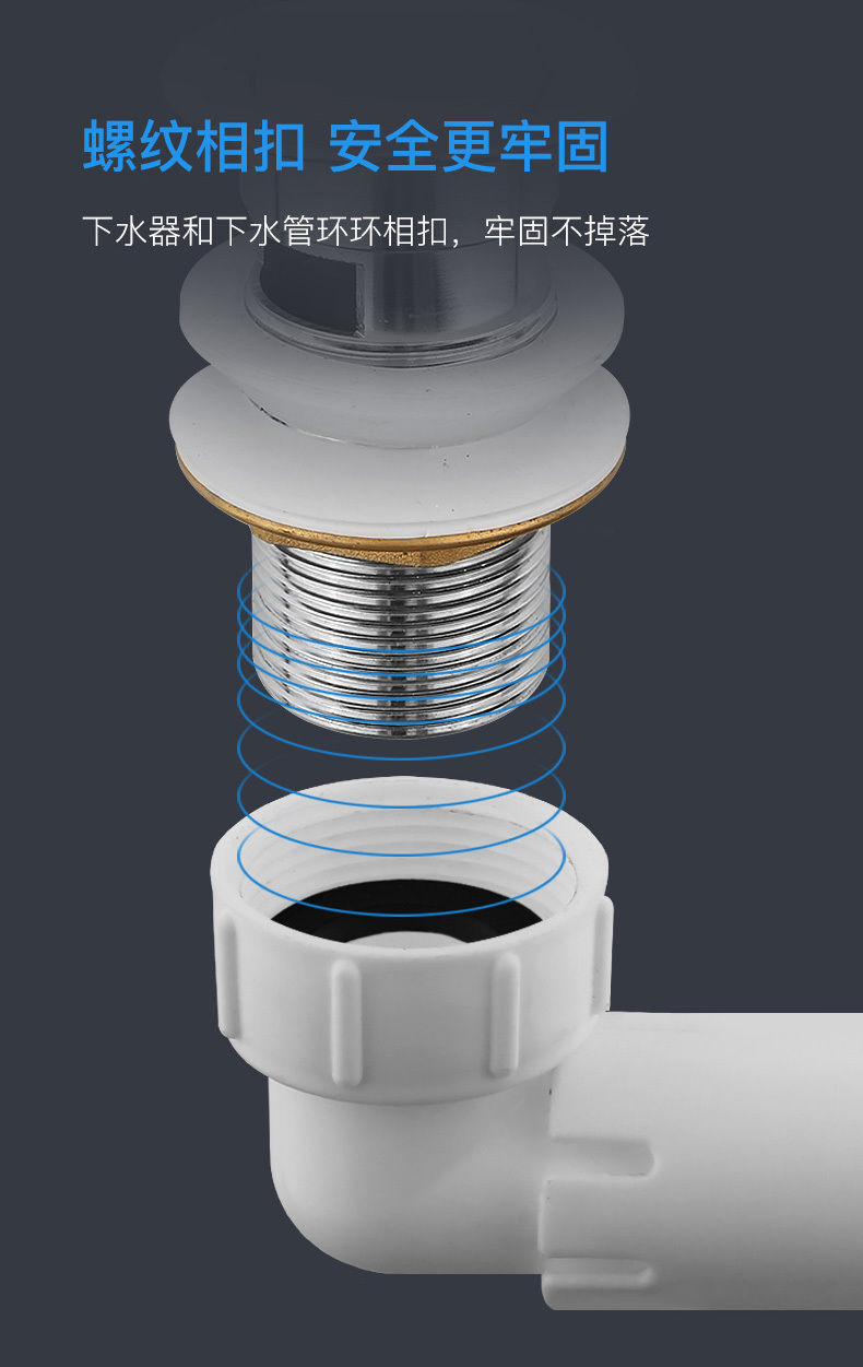 60贤永洗手盆下水管软管洗脸池面台盆配件90度免打胶横排式下水器光
