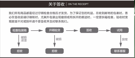 卡汐沐 家用小凳子收纳凳储物凳沙发凳换鞋凳 长方形储物收纳凳可坐人多功能储物凳折叠沙发凳客厅换鞋凳收 加厚升级版【棉麻灰色】 小号正方形【25*25*25】