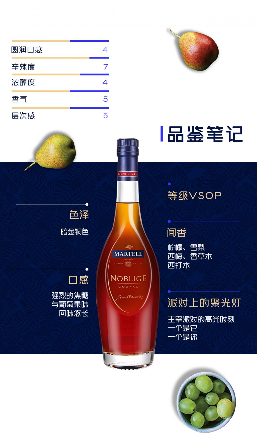 法國原裝進口martell馬爹利名仕vsop洋酒名士700ml干邑白蘭地禮盒1500