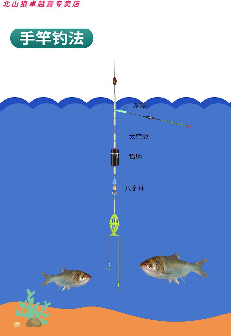 新型浮钓钩手竿鲢鳙钓组大头线组套装钓鱼水怪饵笼鱼钩海竿大物钩 浮