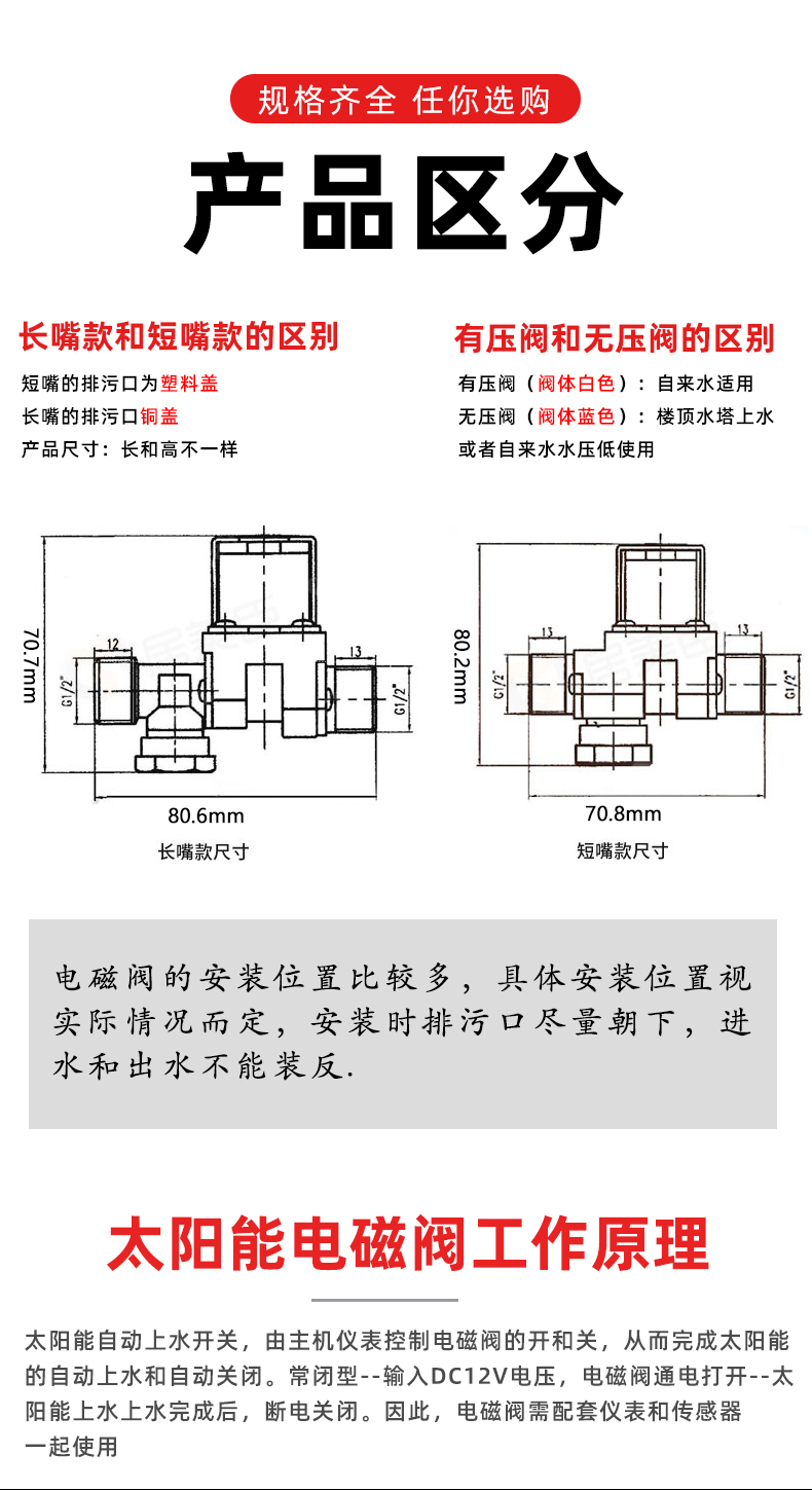 太阳能热水器电磁阀的原理和作用的简单介绍
