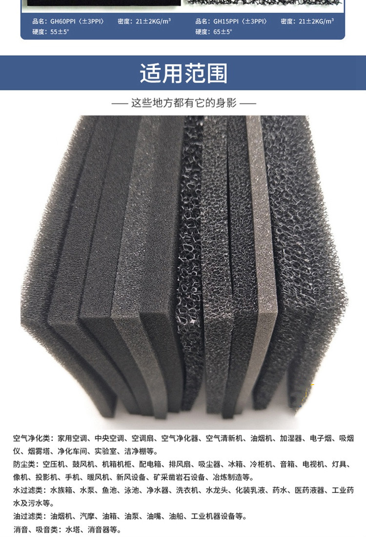 晋百年 空压机风机过滤棉阻燃机箱机柜排风扇变频器防尘棉聚氨酯过滤