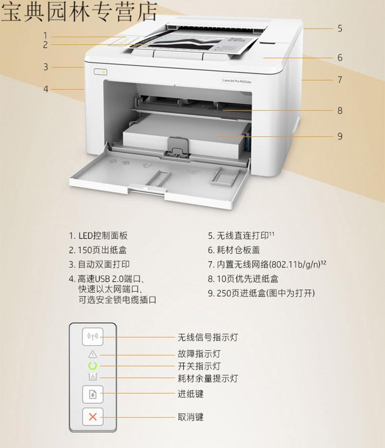 惠普hpm203dwdn208dw黑白a4激光403d無線網絡雙面m405dn打印機惠普