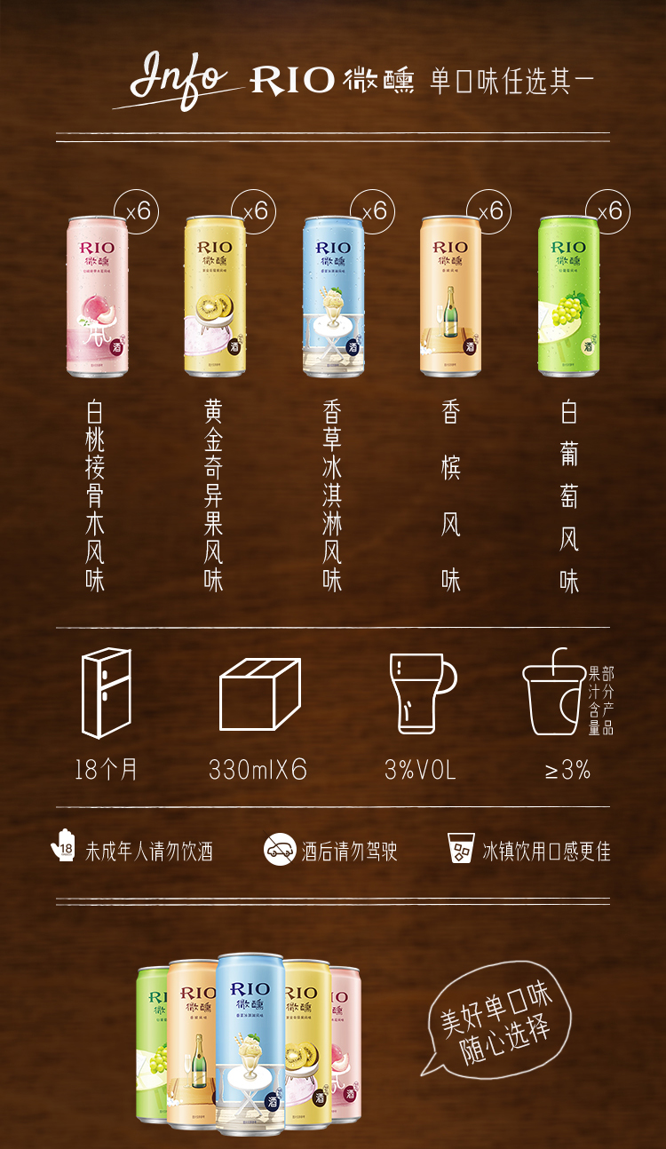 rio锐澳微醺鸡尾酒锐澳鸡尾酒饮料小美好330ml*6少女水果酒低度酒