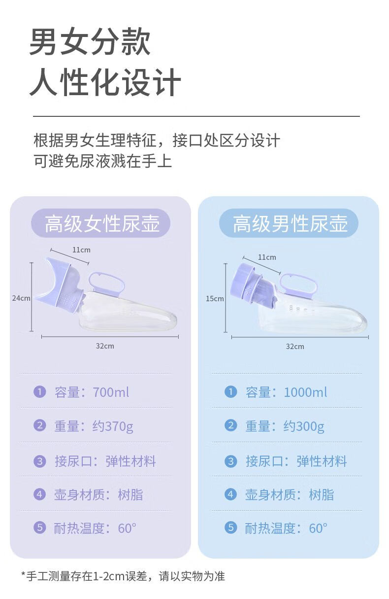 愛護佳便盆尿壺臥床病人接尿器男女款尿壺貼膚防溢尿壺防臭蓋便盆 女