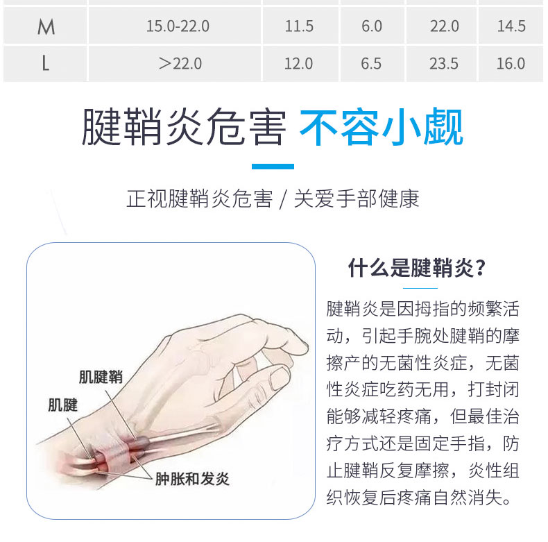 velpeau護腕腱鞘炎手腕大拇指護具腕關節支具骨折扭傷固定夾板腱鞘