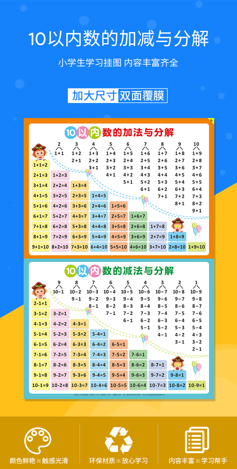 口訣表打印10以內加減法口訣表掛圖20數字分解與組成小學兒童學習掛圖