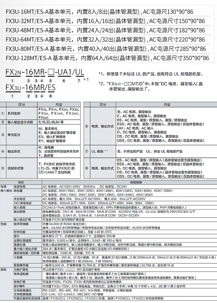 全新原装三菱plc fx3u-16mr 32mr 48mr 64mt 80mr 128mr/mt/e fx3u