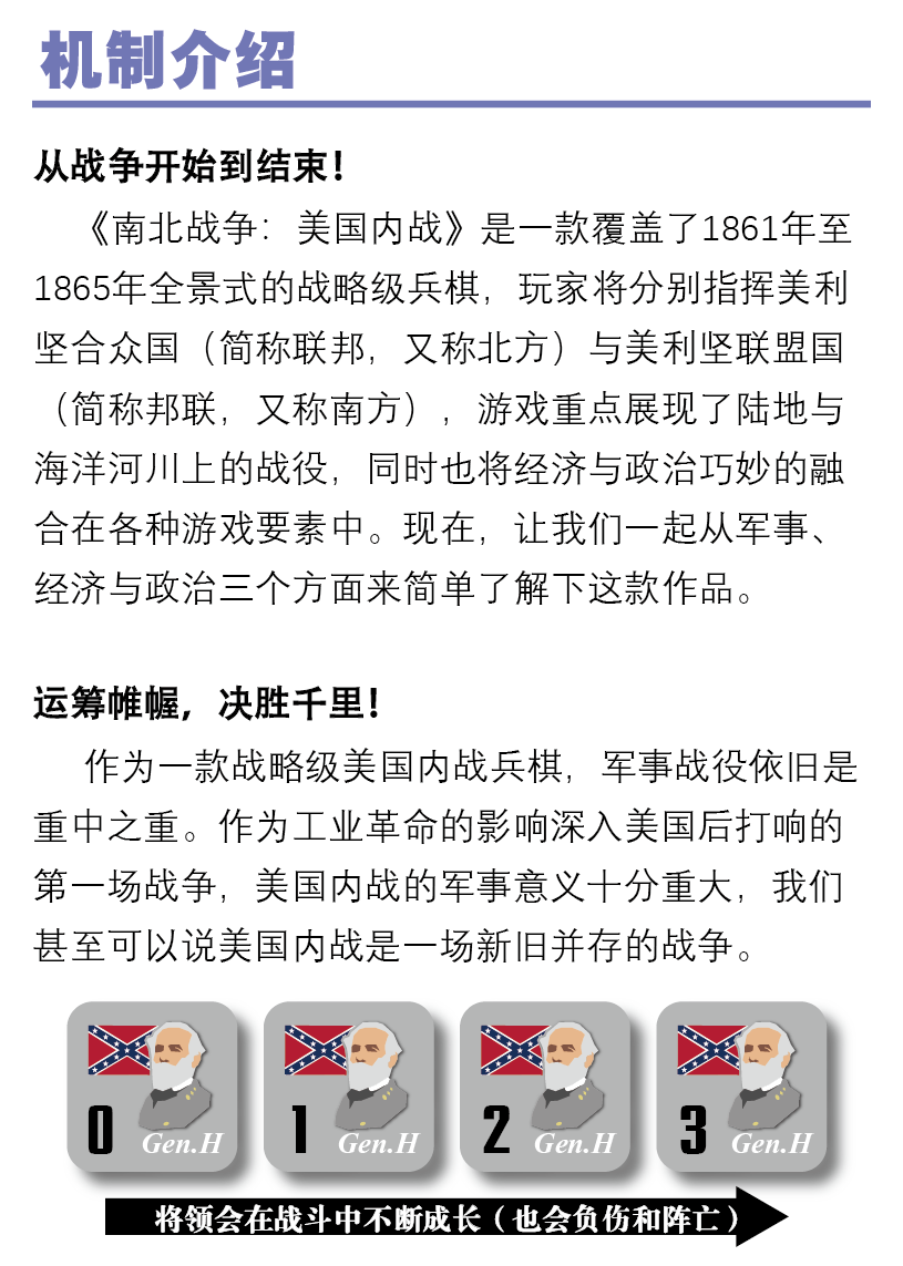 南北战争美国内战中文桌游兵棋推演林肯装甲舰 本体 算子盒【图片