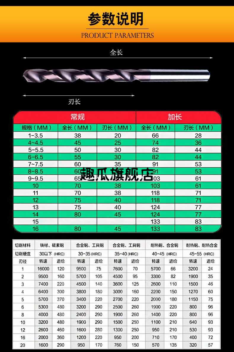 65度钨钢钻头 合金钻头 超硬涂层高硬度不锈钢麻花钻0.5-13mm 1.6/1.