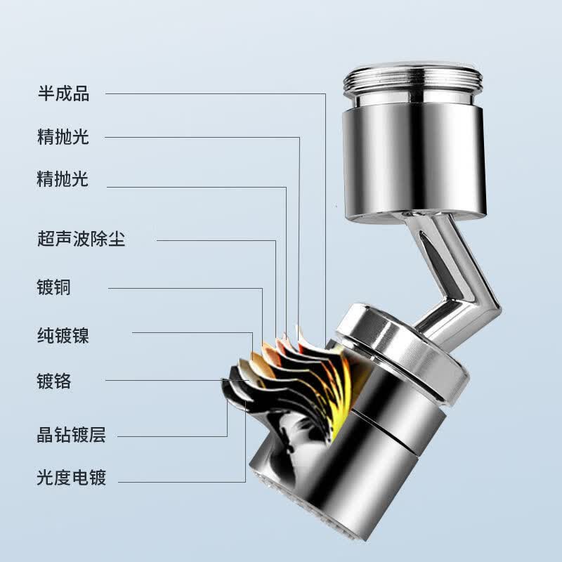 桑菽 水龙头延伸防溅花洒洗漱喷头套嘴720度万向旋转起泡器可调节水嘴