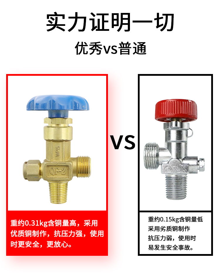 二氧化碳高压铝瓶小气瓶钢瓶级水气泡水气泡弹定制1l高压铝瓶阀门qf2