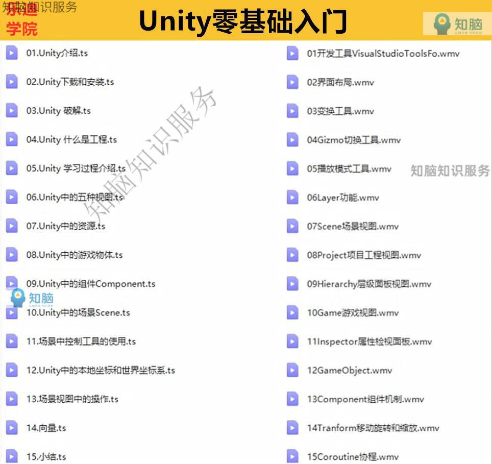 11，unity 3d 眡頻教程郃集入門到精通C#源文件遊戯素材開發案例資料