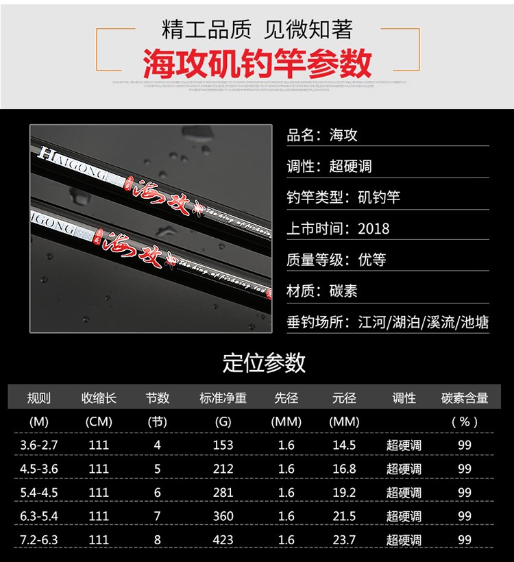 名伦长节矶钓竿定位矶竿碳素饥超硬超轻两用超细矶钓杆机杆钓鱼竿路亚