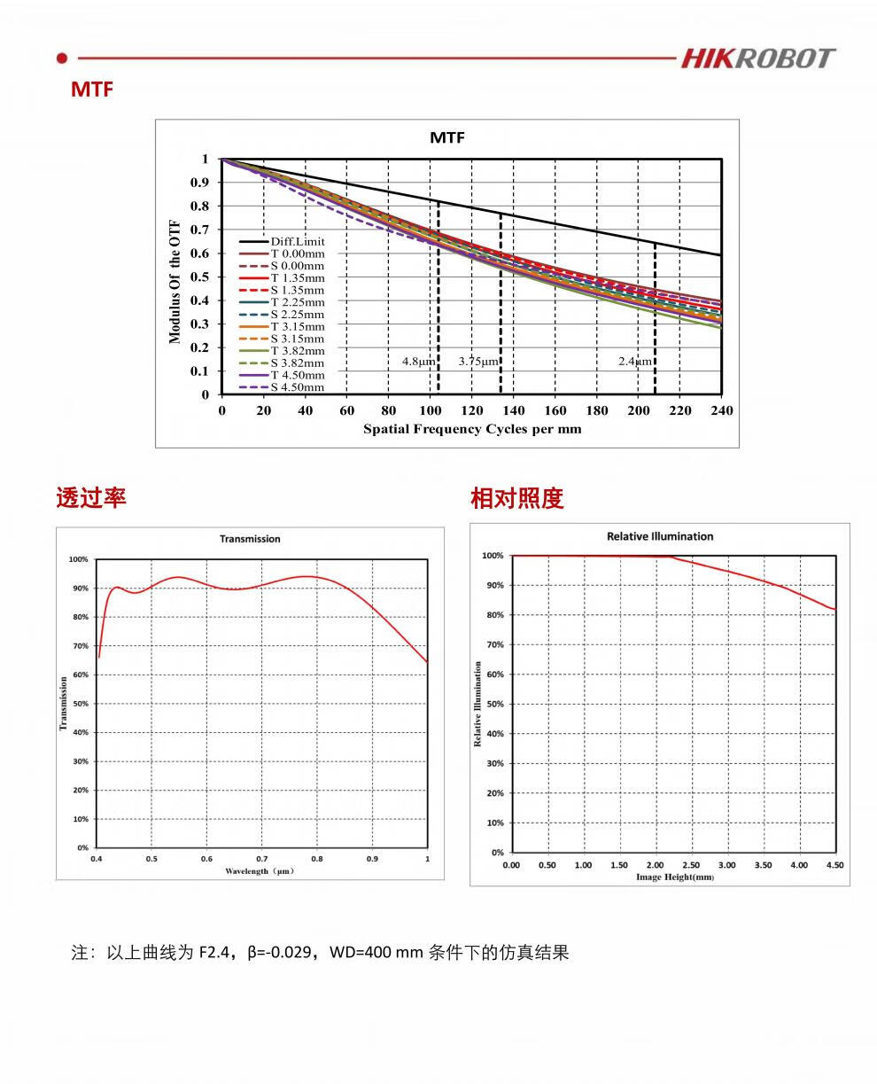 ef40b57a08034999.jpg